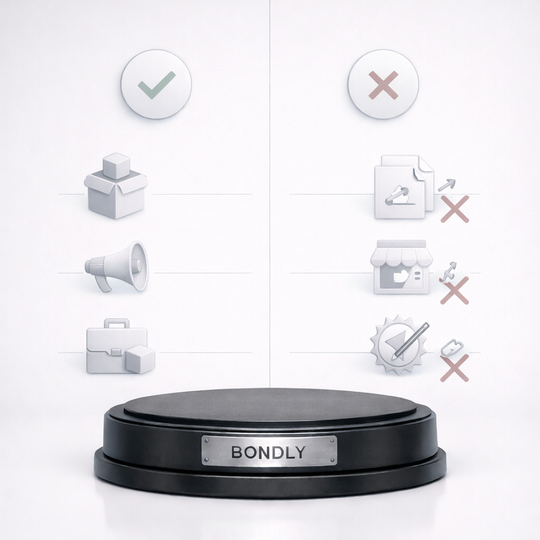 Lizenz für kommerzielle Nutzung (3D-Modell)