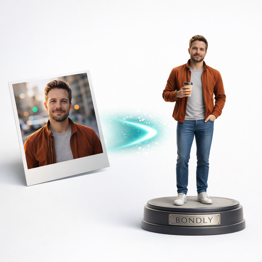 3-Photo Upload Figure (1–4 Photos) Bust or Full-Body