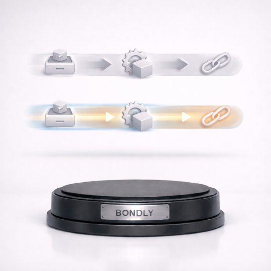 Express-3D-Modellherstellung (24–48 Stunden)