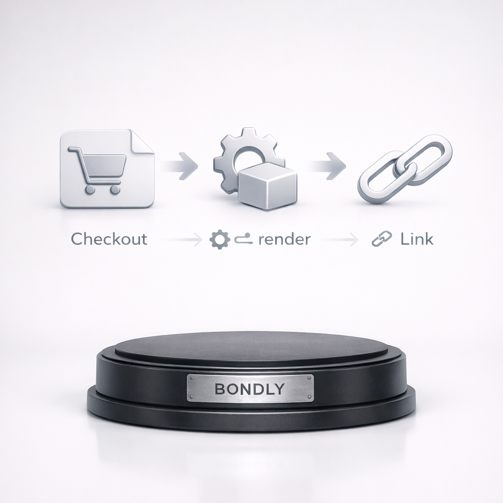 360°-Drehteller-Video (10-Sekunden-Vorschau)