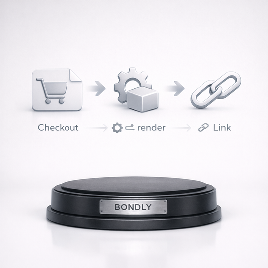 360°-Drehteller-Video (10-Sekunden-Vorschau)