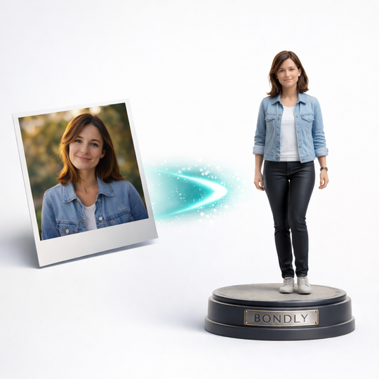 3-Photo Upload Figure (1–4 Photos) Bust or Full-Body