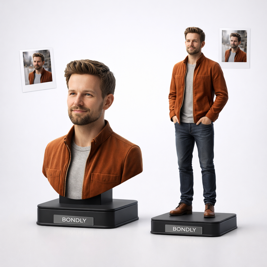 3-Photo Upload Figure (1–4 Photos) Bust or Full-Body