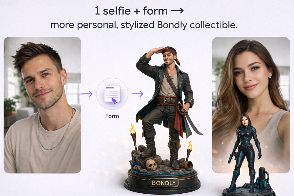 P2 - Designed Portrait Figure (Form + 1 Photo)