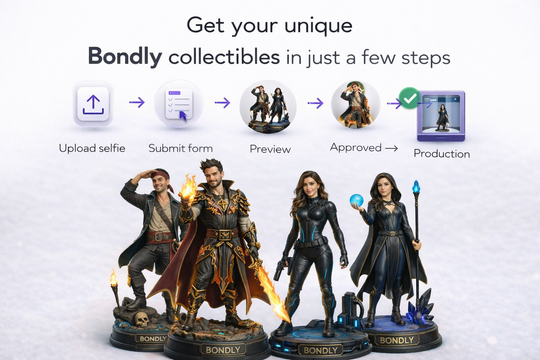 P2 - Designed Portrait Figure (Form + 1 Photo)