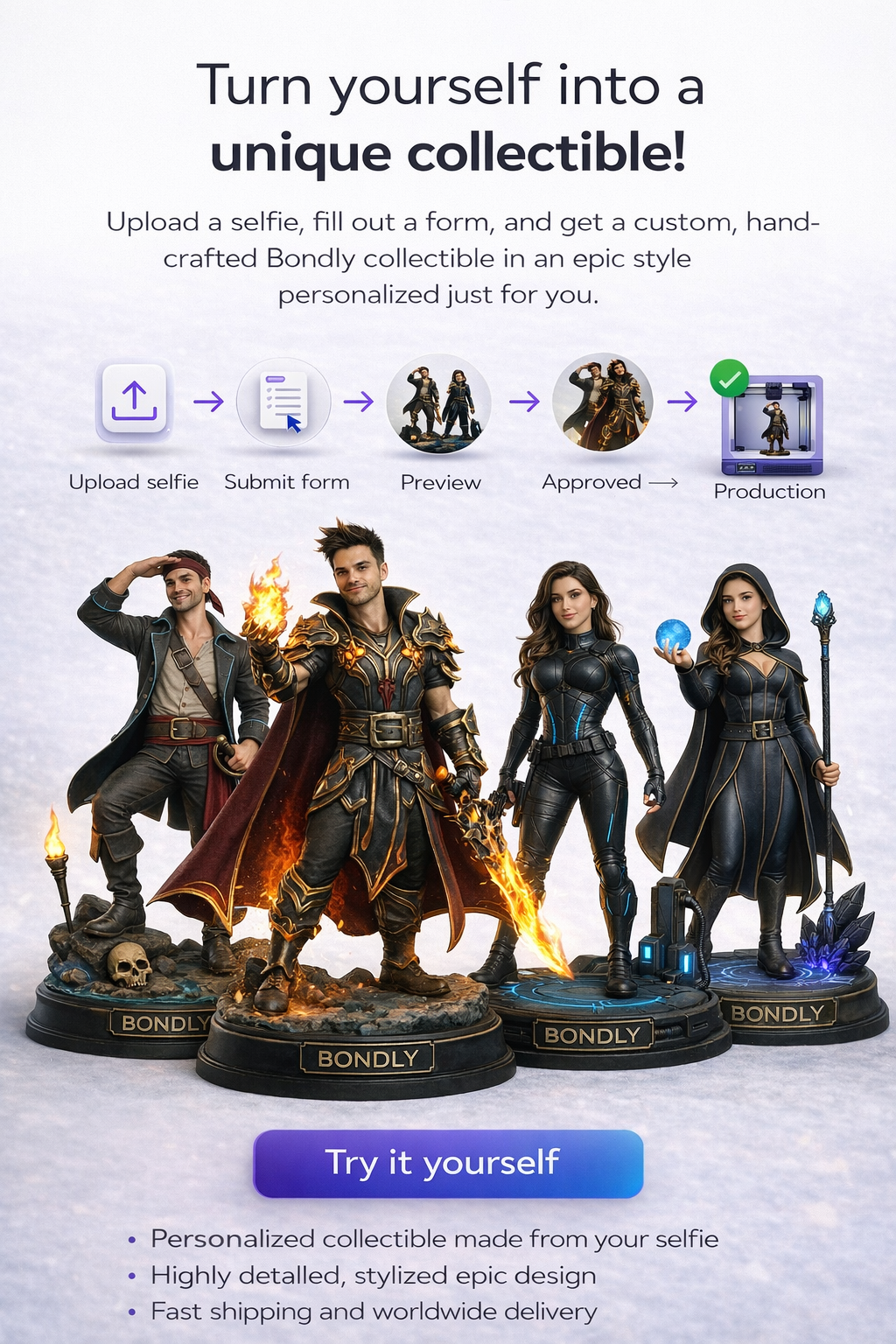 P2 - Designed Portrait Figure (Form + 1 Photo)