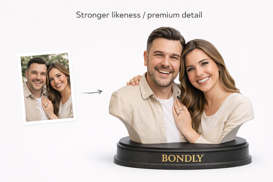 P3-Bondly İmza Figürü — 1 Fotoğraflı Özel Üretim